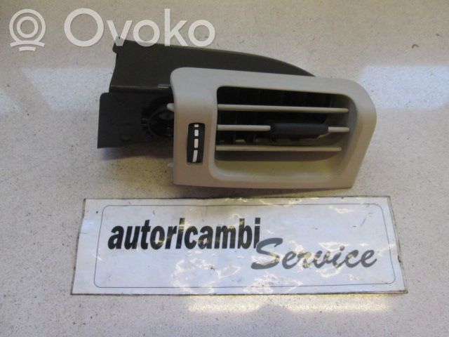 Volvo XC60 Grilă ventilație centrală 