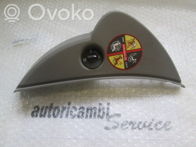 Renault Twingo II Alte piese panou de bord