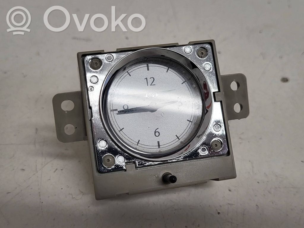 Chrysler Sebring (JS) Clock 