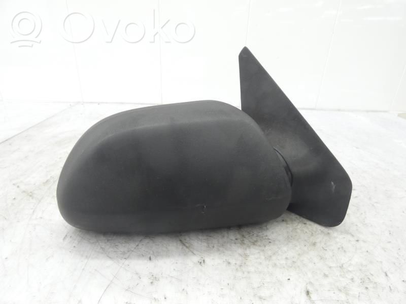 Manual wing mirror