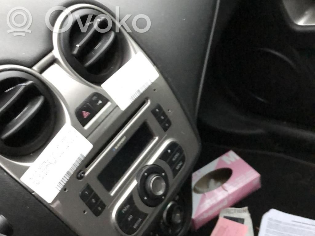 Alfa Romeo Mito Panelė 