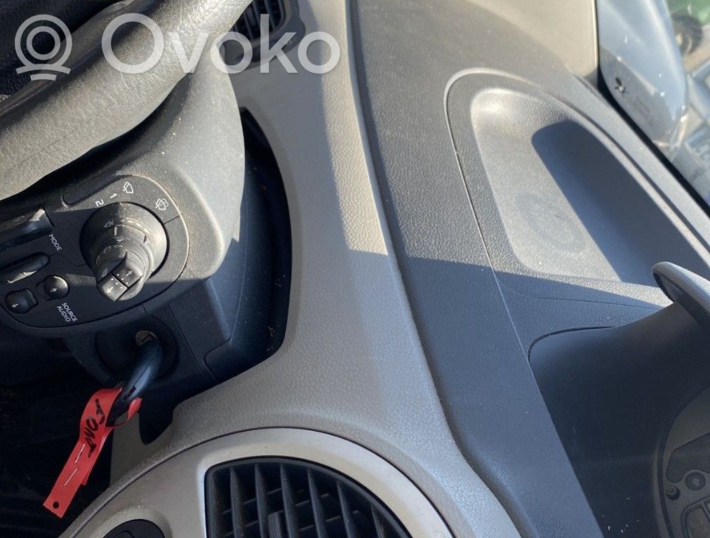 Renault Modus Panelė 