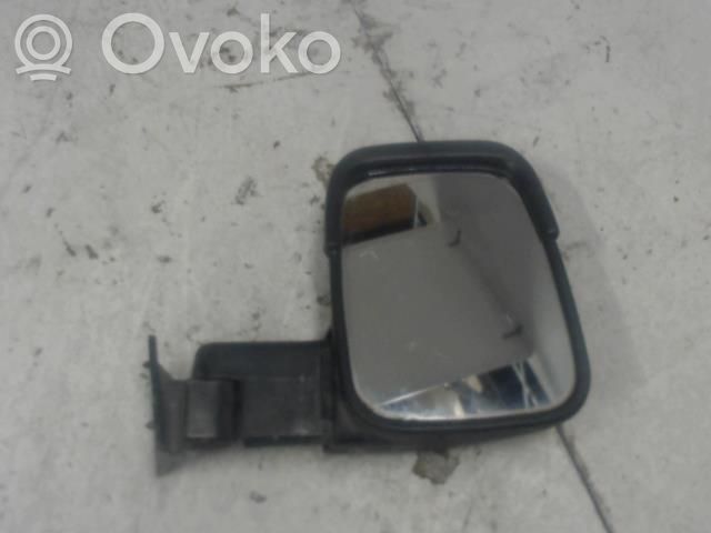 Manual wing mirror