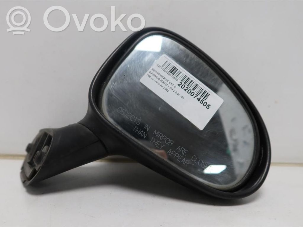 Manual wing mirror