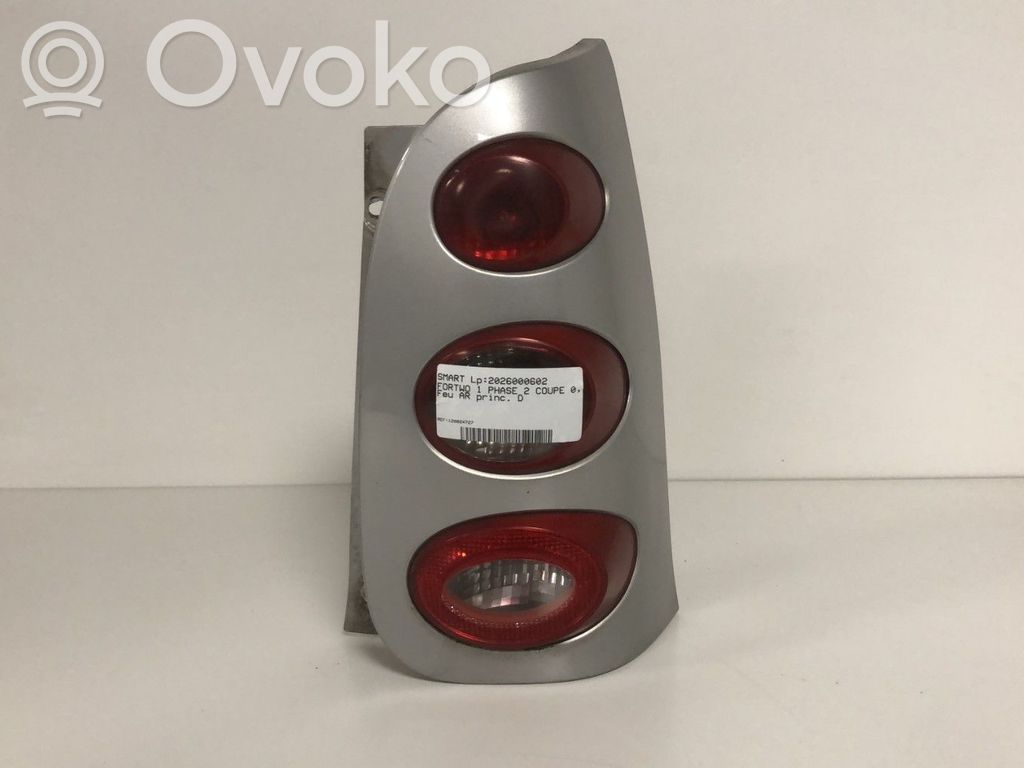 Smart ForTwo I Takavalot 