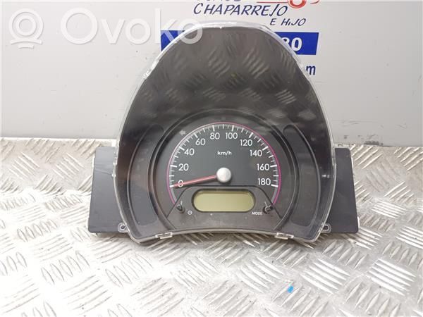 Suzuki Alto Vitezometru (grup de instrumente) 
