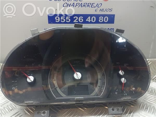KIA Sportage Tachimetro (quadro strumenti)