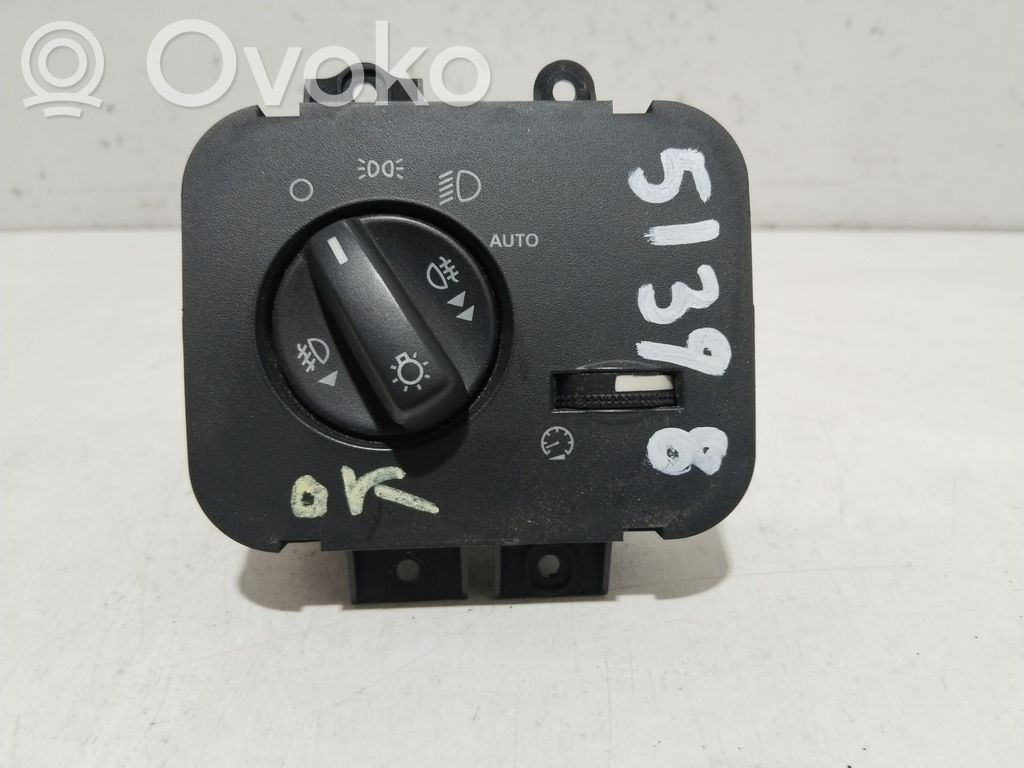 Land Rover Range Rover Velar Regler Dimmer Schalter Beleuchtung Kombiinstrument Cockpit 
