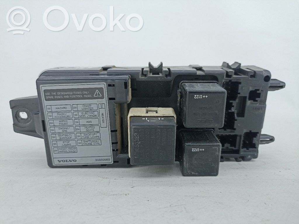 Volvo S40, V40 Sulakerasia 
