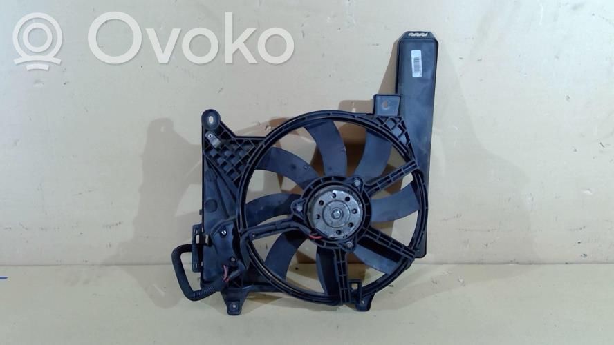 Elektrisks radiatoru ventilators
