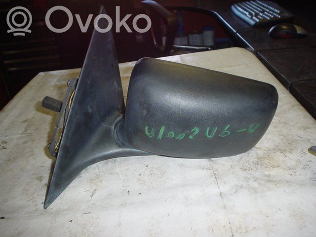 Manual wing mirror