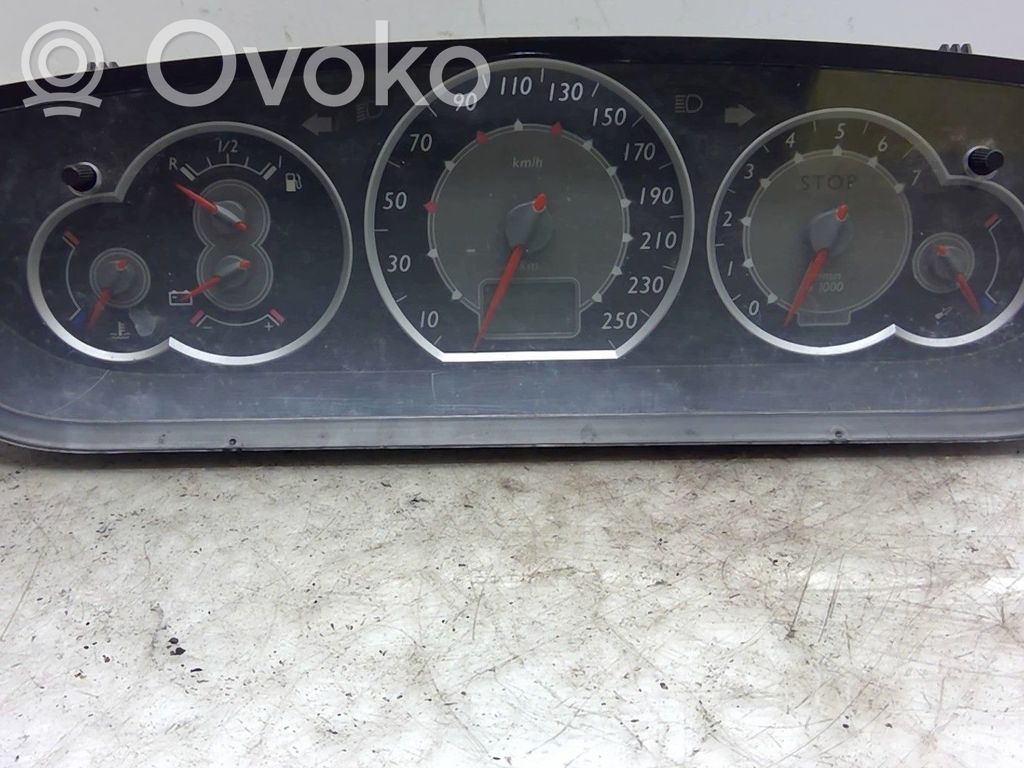 Citroen C5 Speedometer (instrument cluster) 