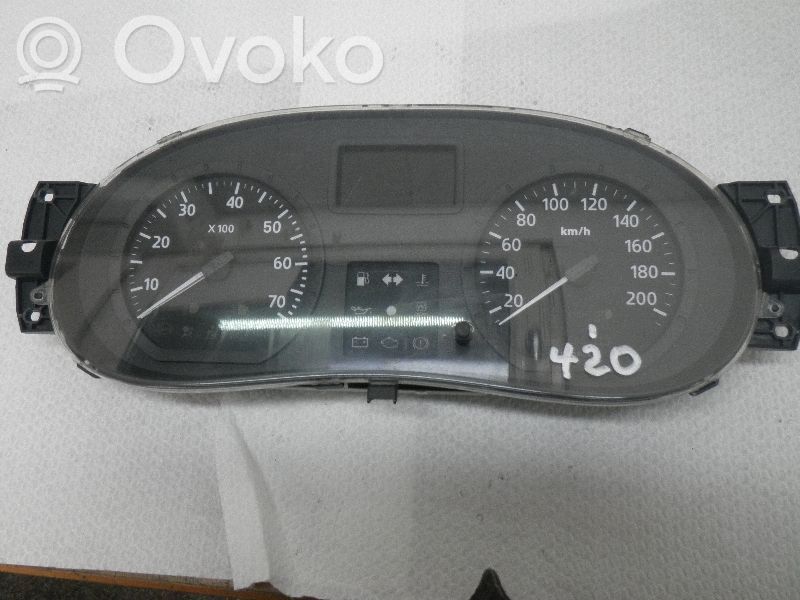Dacia Sandero Licznik / Prędkościomierz 