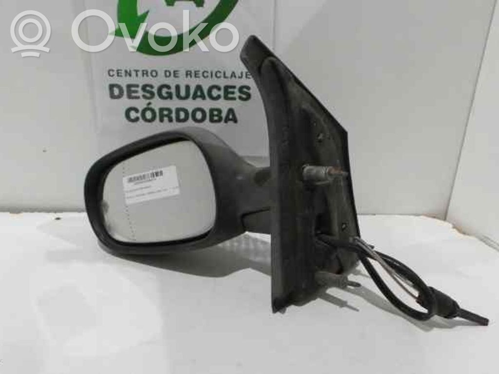 Veidrodėlis (elektra valdomas)   JA0MANUAL,NEGROPLASTICO