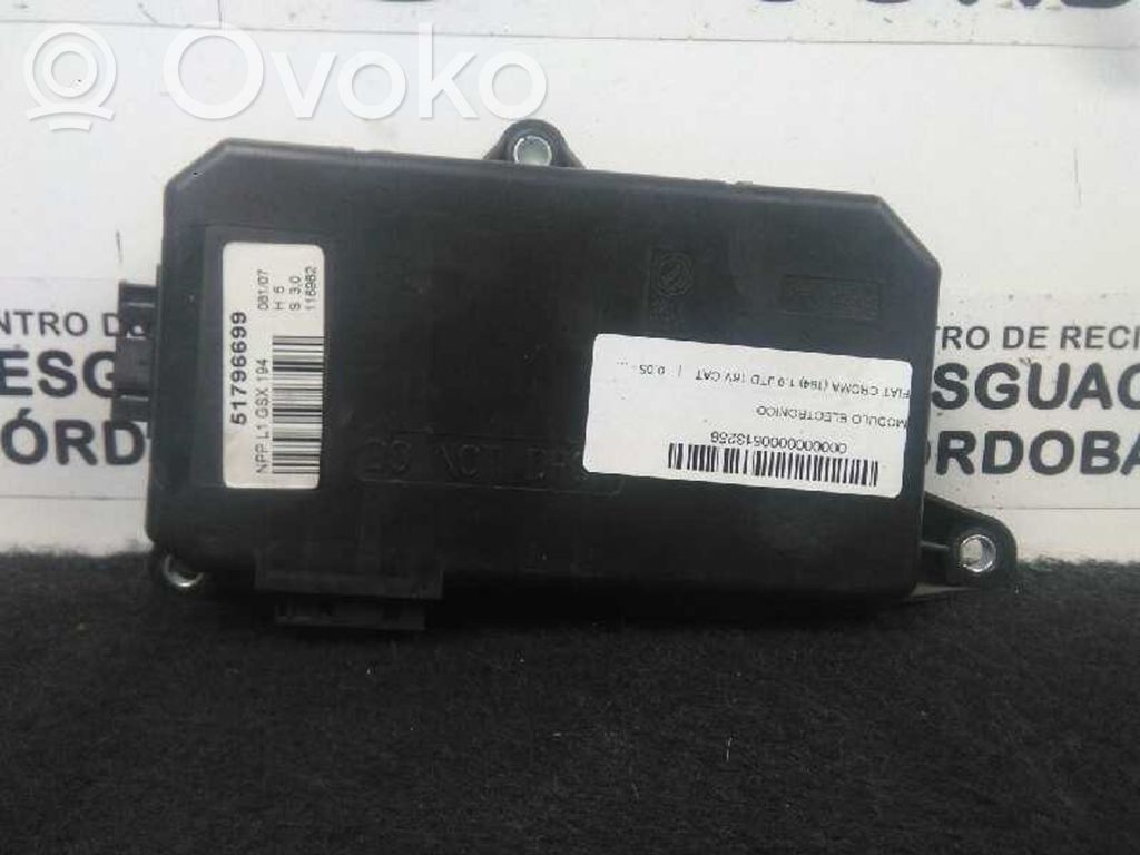 Other control units/modules   51796699