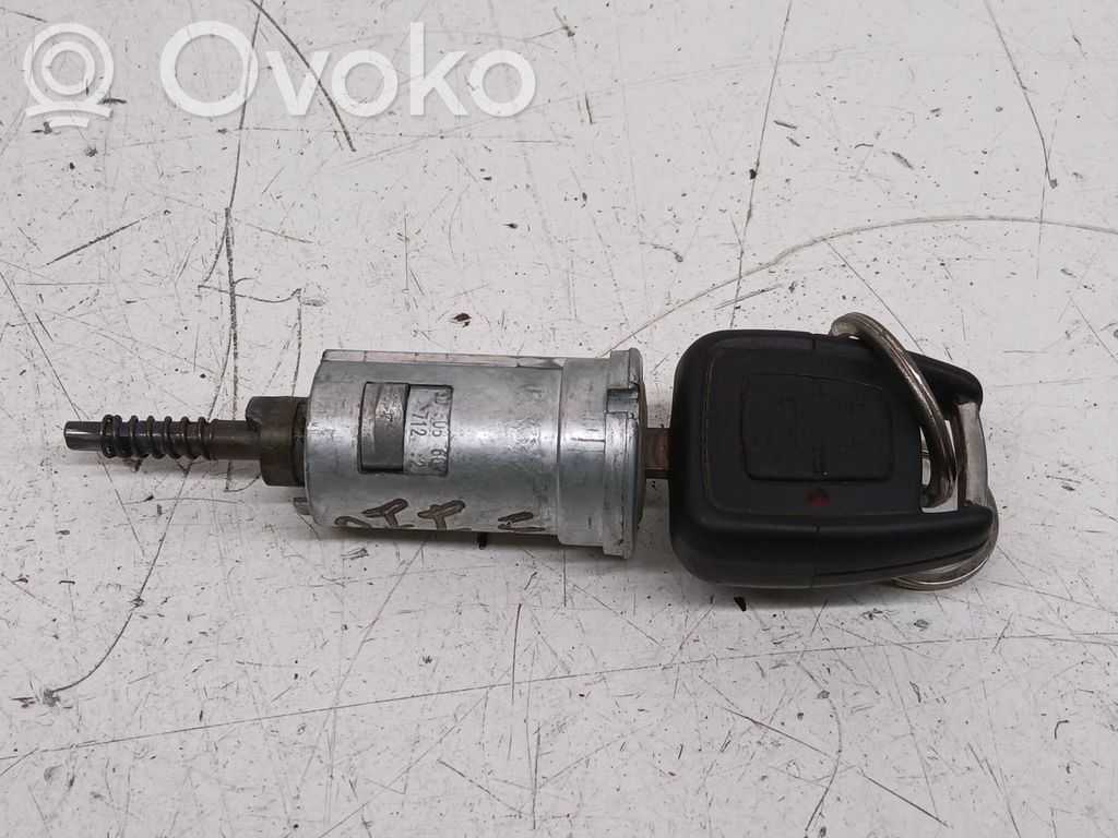 Virtalukko   90506667