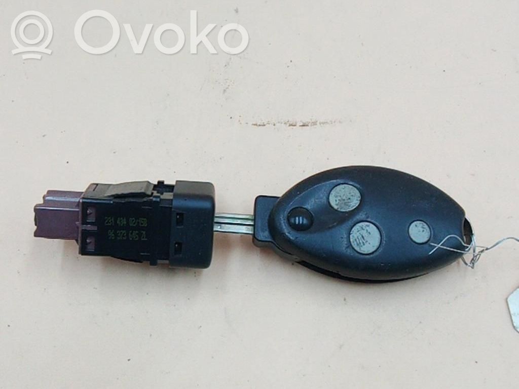 Other switches/knobs/shifts
