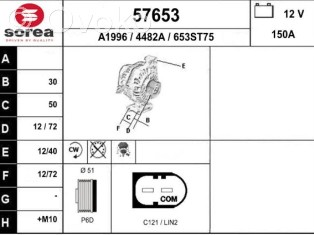 Генератор   F1FT10300BA,653ST75