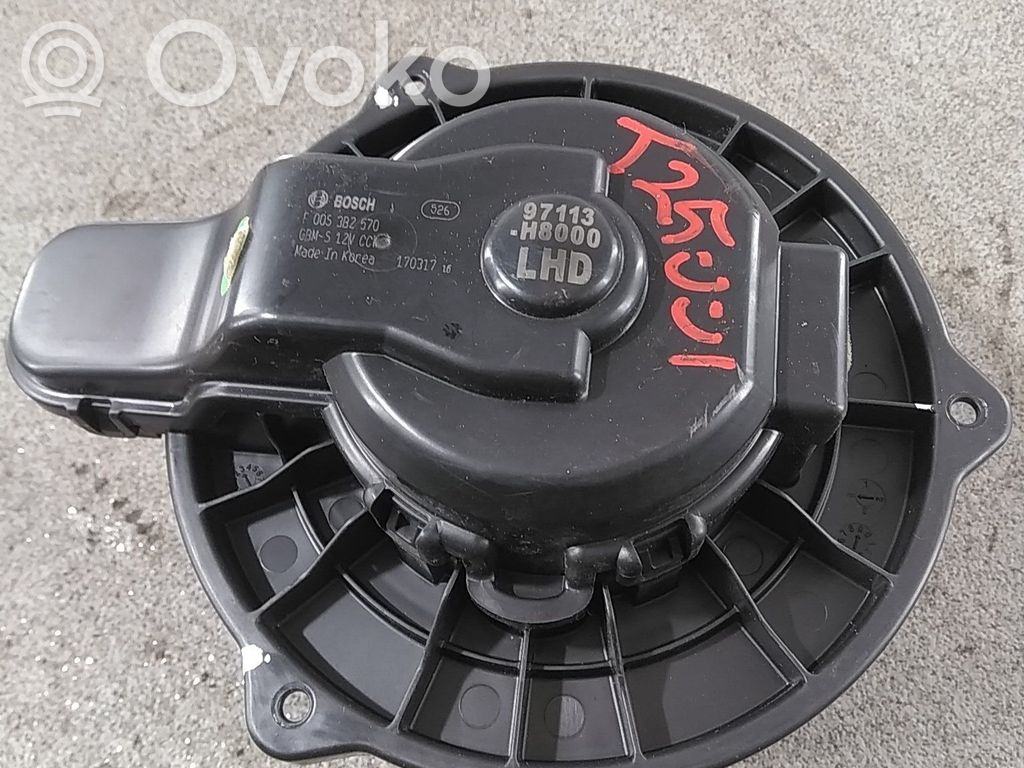 KIA Rio Ventilator aerotermă 