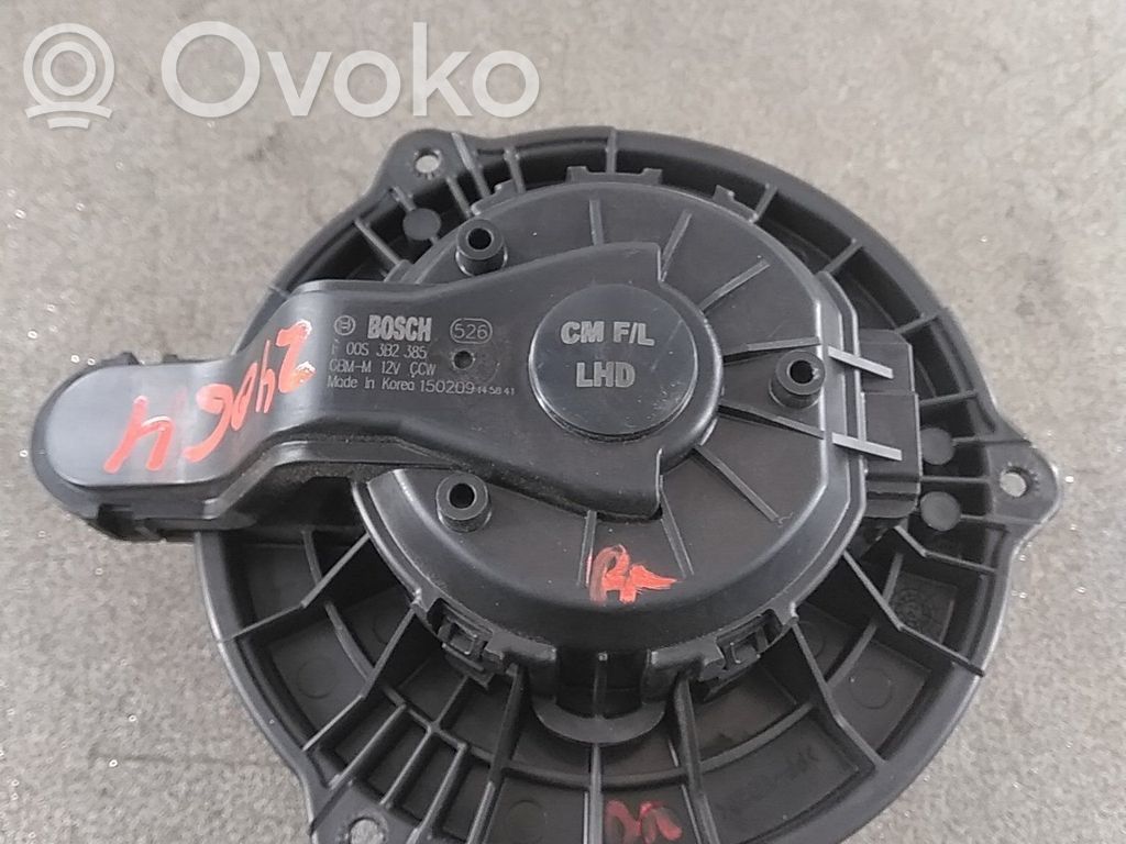 Hyundai ix35 Ventilator aerotermă 