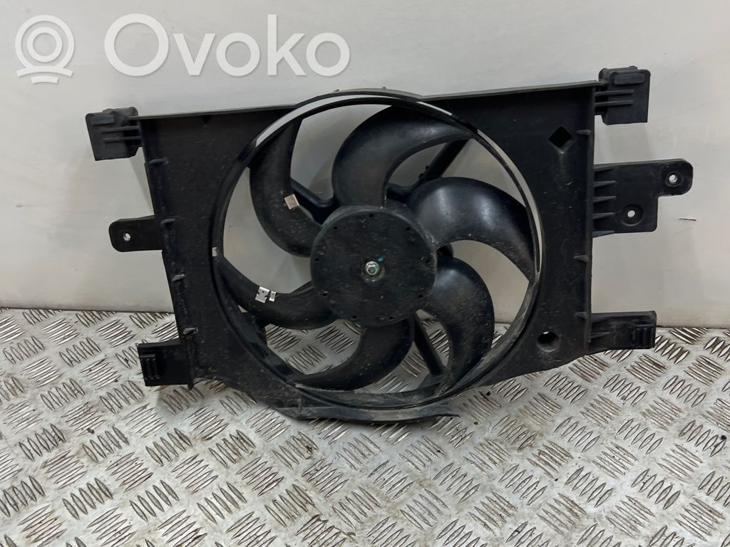 Dacia Spring Elektrolüfter 