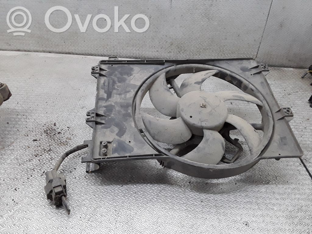 Elektrisks radiatoru ventilators   8240242