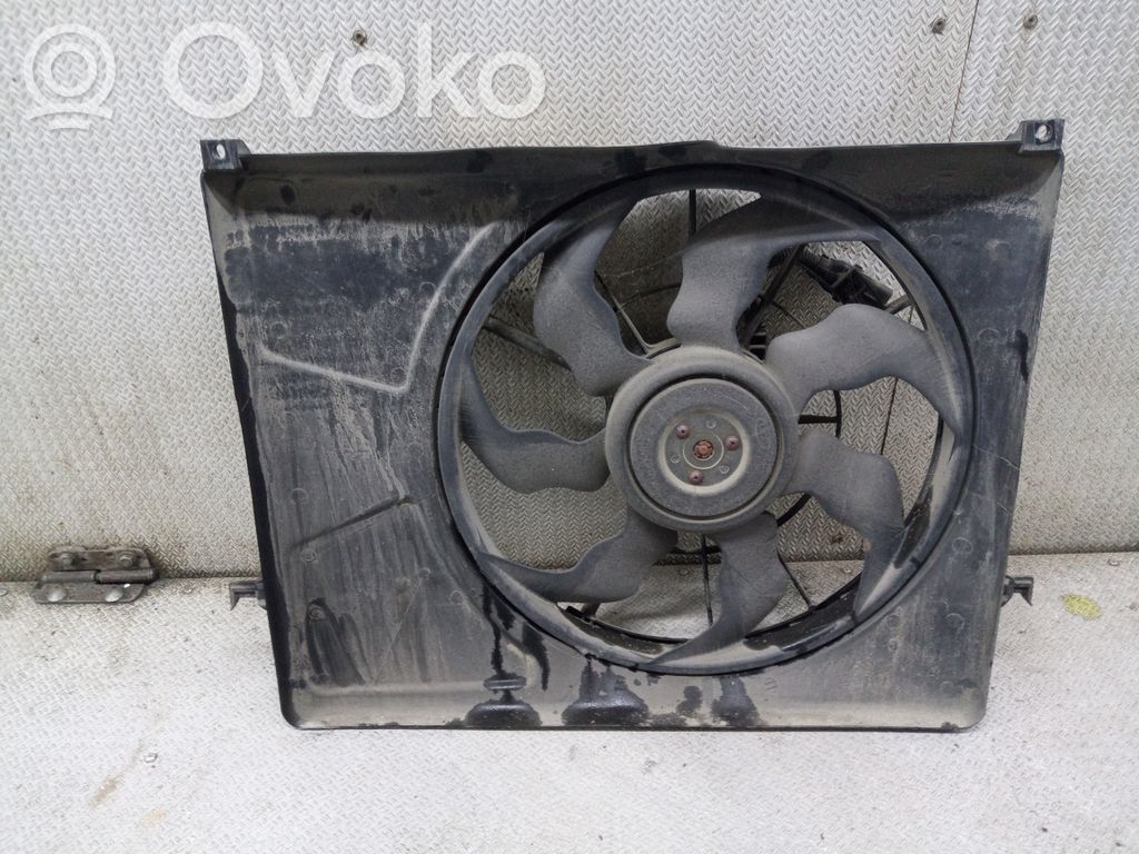 Elektrolüfter