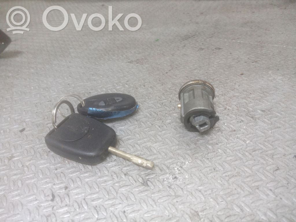 Ford Puma Verrouillage de commutateur d'allumage