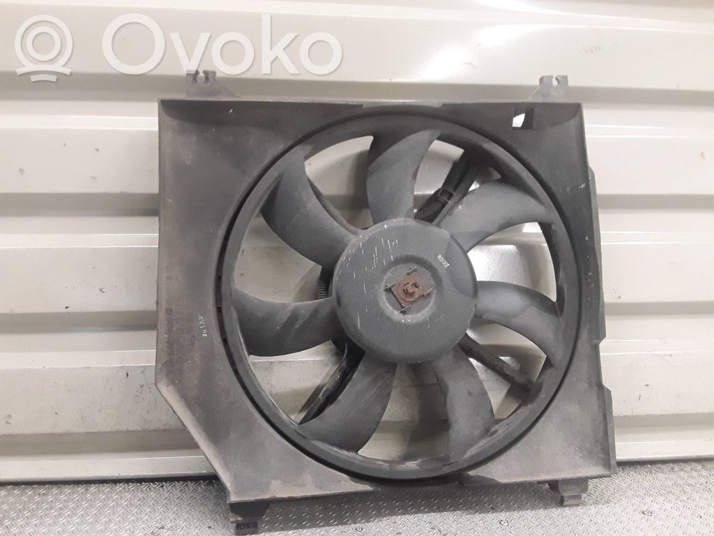 Elektrisks radiatoru ventilators