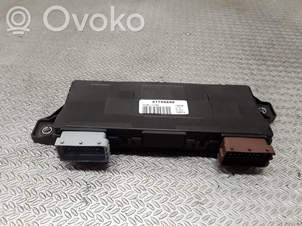 Mukavuusmoduuli   51796698