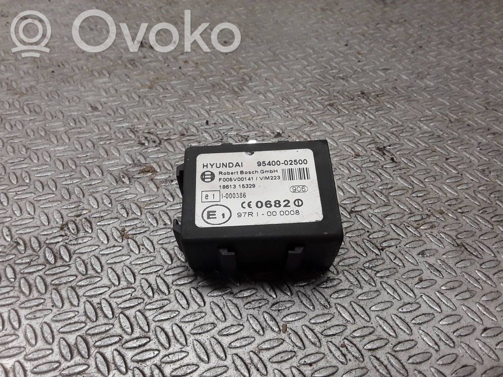 Hyundai Santa Fe Unitate/modul comandă imobilizator 