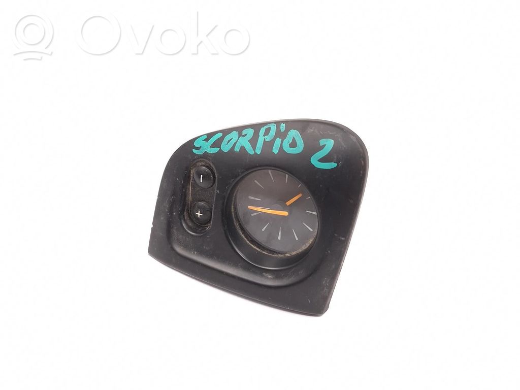 Ford Scorpio Panelis 