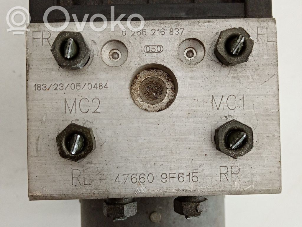 ABS Blokas   0273004565,0265216837,476609F615