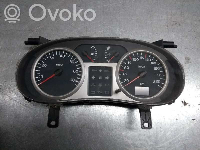 Renault Clio II Speedometer (instrument cluster) 