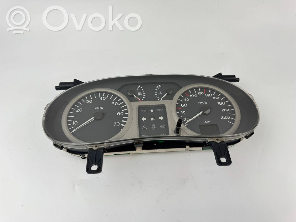 Renault Clio II Geschwindigkeitsmesser Cockpit 