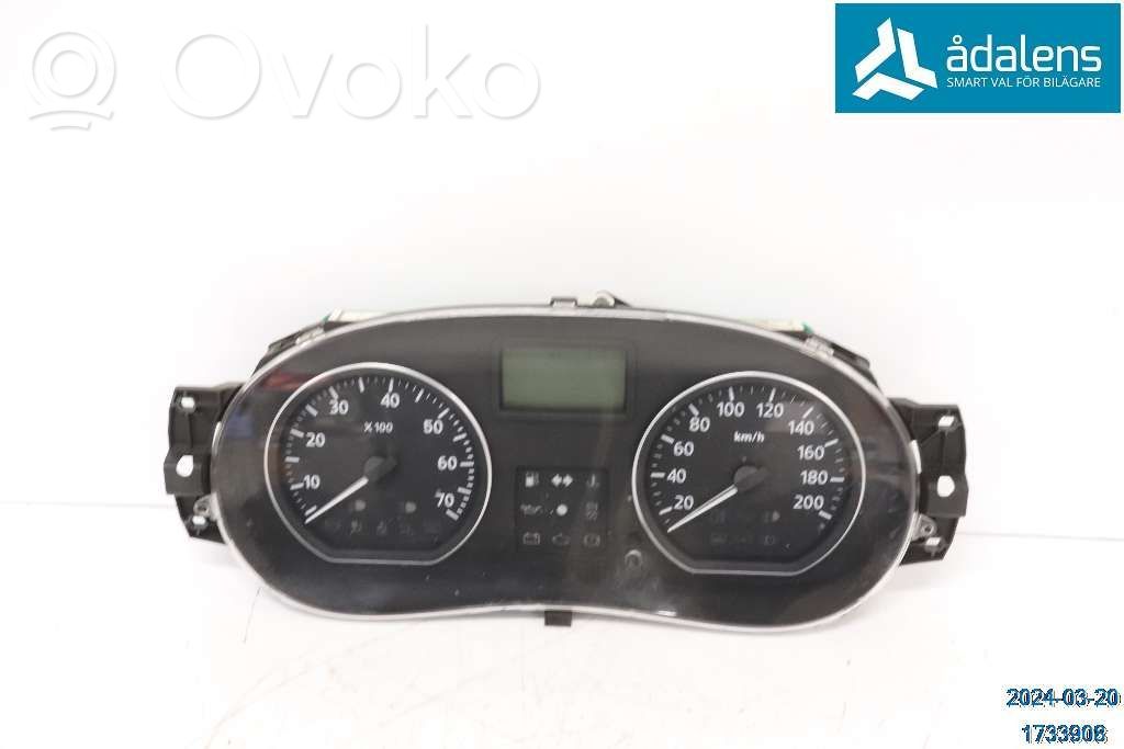 Dacia Sandero Licznik / Prędkościomierz 