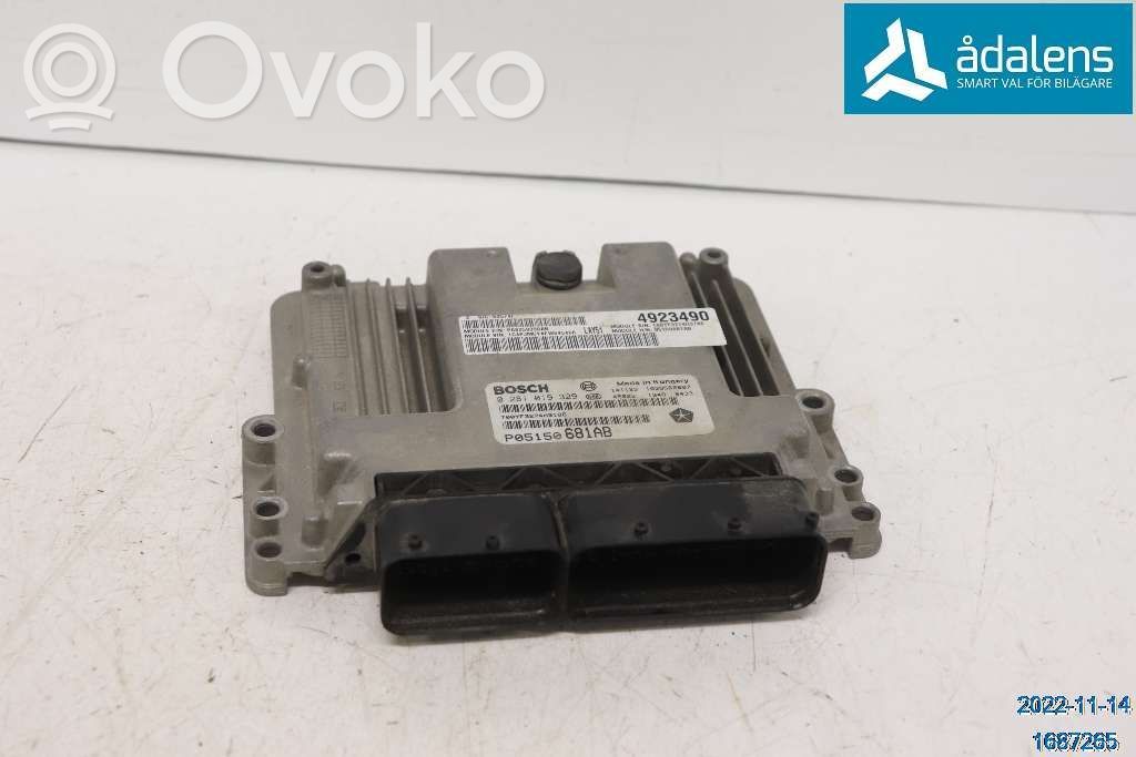 Jeep Cherokee Injection control unit/module 