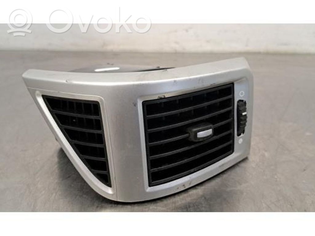 Peugeot Boxer Griglia di ventilazione centrale cruscotto 