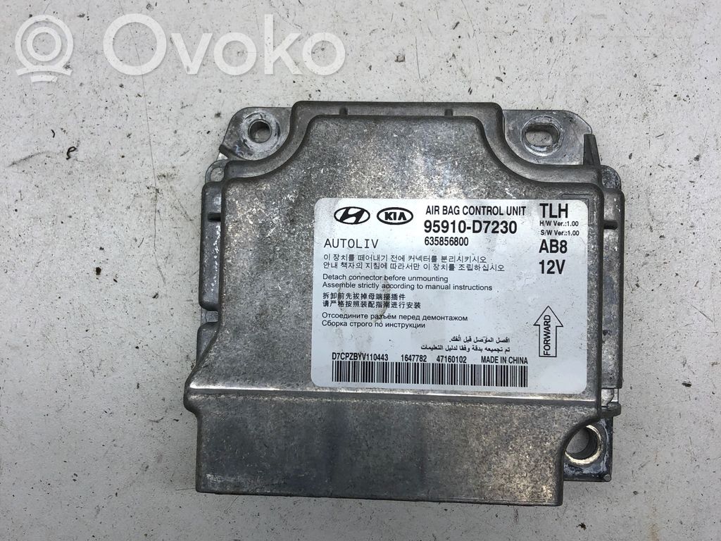 Hyundai Tucson TL Unitate/modul de comandă airbaguri 