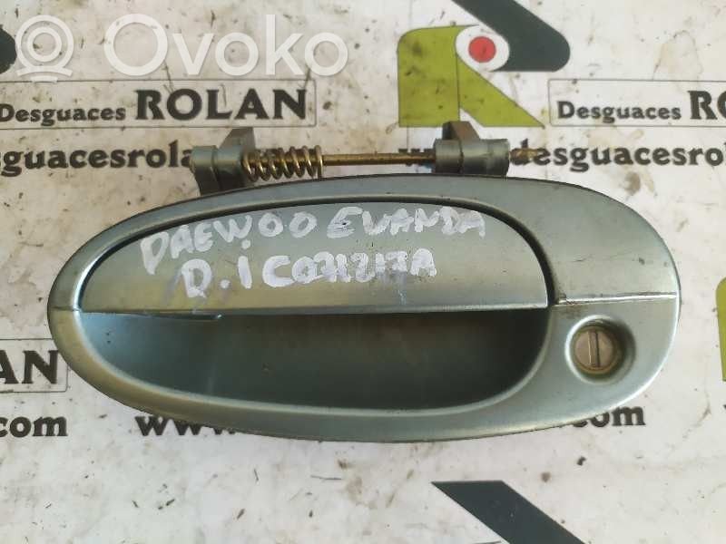 Ārējais atvēršanas rokturis