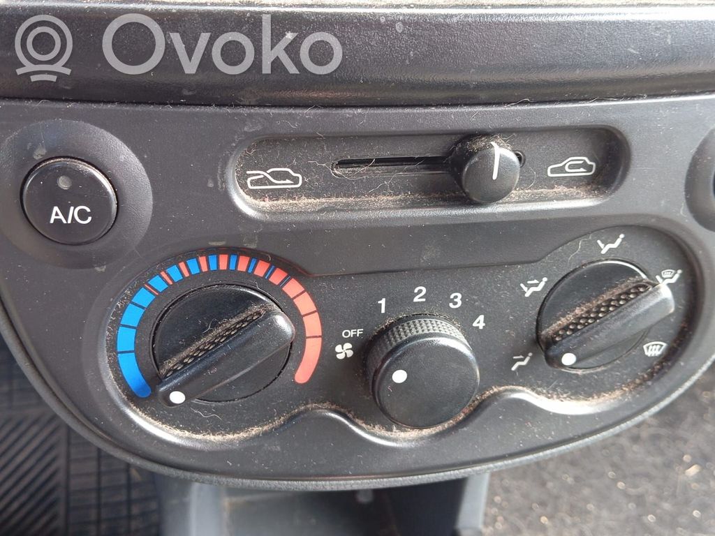 Panel klimatyzacji
