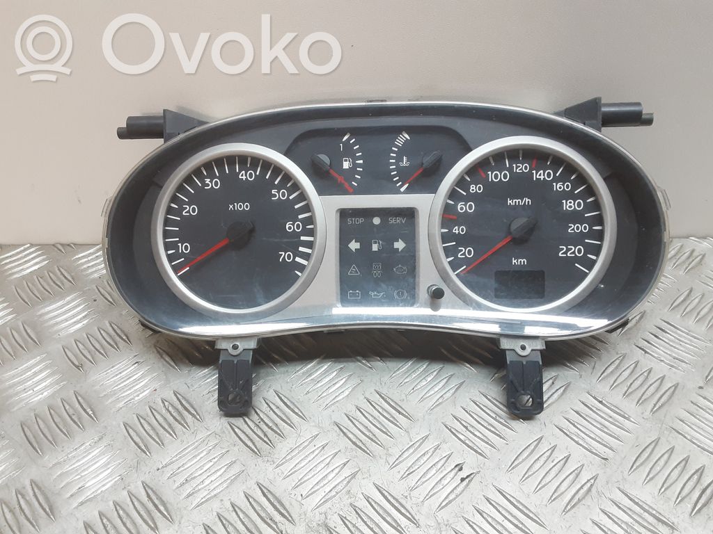 Renault Clio II Speedometer (instrument cluster) 
