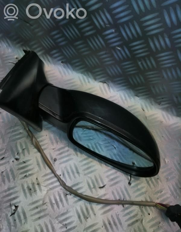 Manual wing mirror