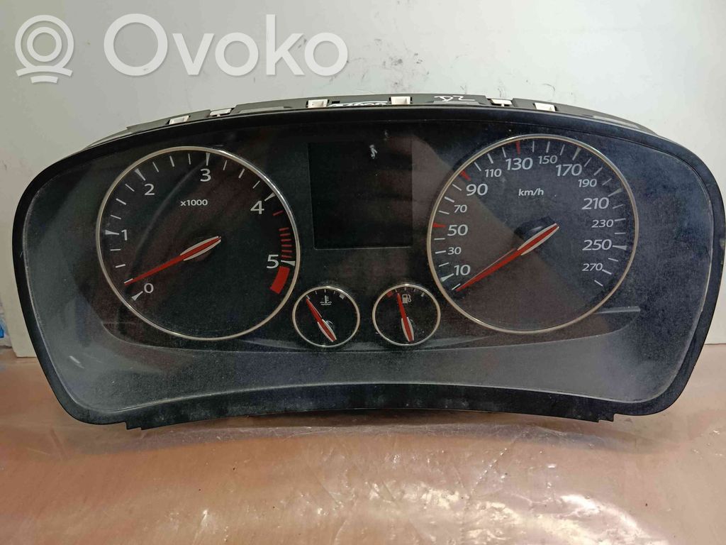 Speedometer (instrument cluster)   248106617R