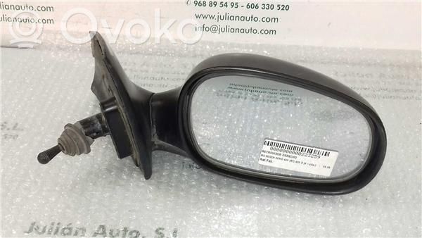 Manual wing mirror