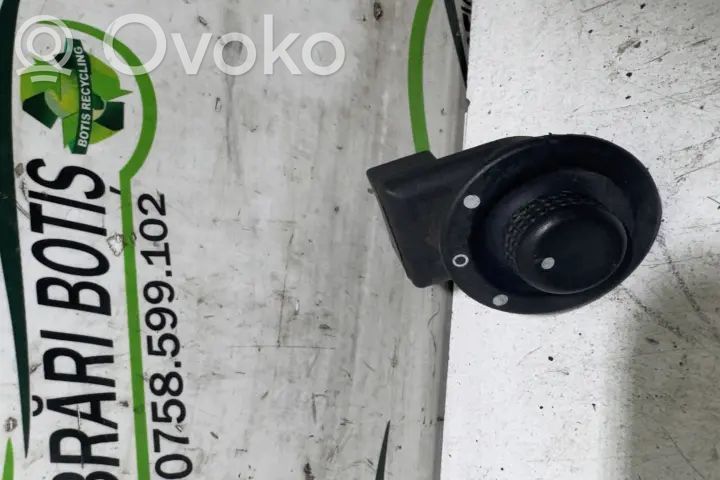 SOS-painike   ITJAE7XG