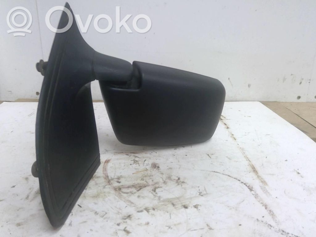 Manual wing mirror