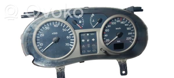 Renault Clio II Speedometer (instrument cluster) 
