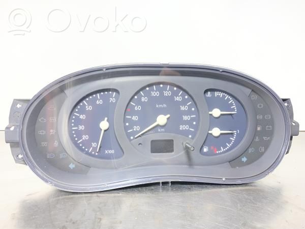 Speedometer (instrument cluster)