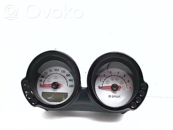 Smart ForFour I Speedometer (instrument cluster) 